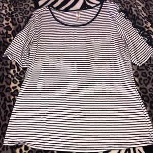 Don’t want anymore